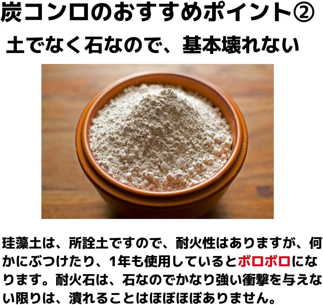 コロケット炭コンロ 火種コンロ代替え品 耐火石 焼肉店御用達 炭火焼き 業務用
