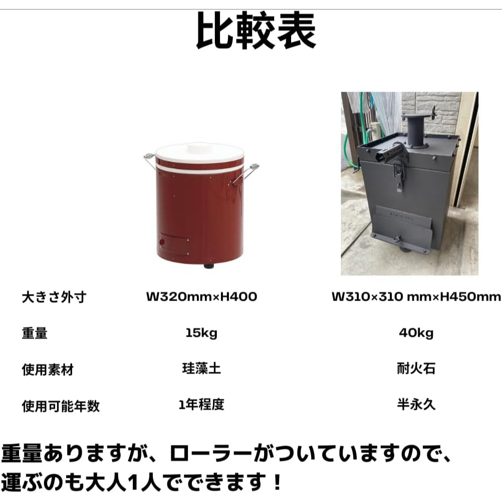 コロケット炭コンロ 火種コンロ代替え品 耐火石 焼肉店御用達 炭火焼き 業務用
